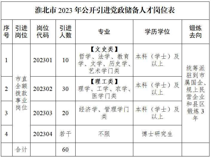 2023깫˲Źλ